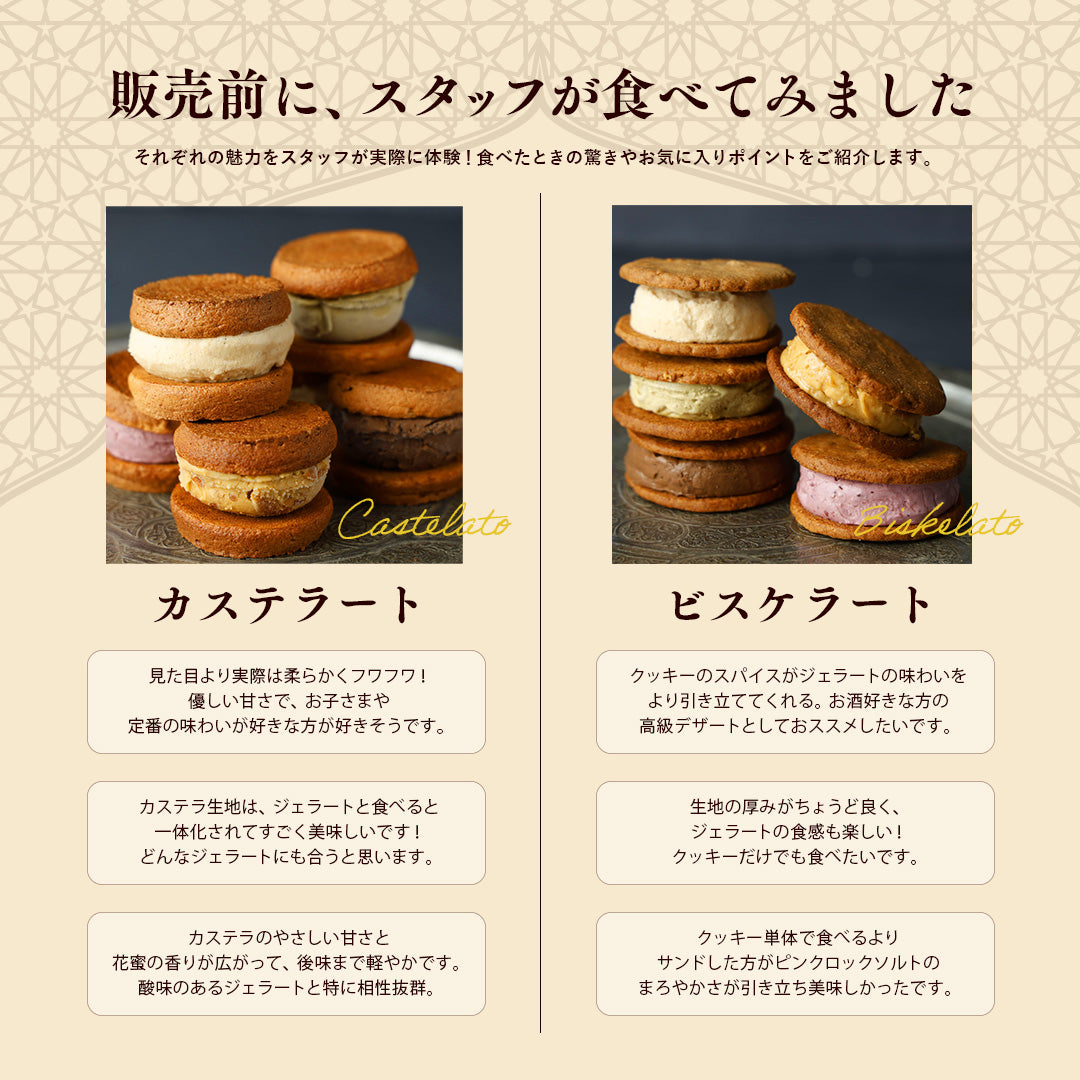 
                  
                    カステラート＆ビスケラート 6個ギフトセット（初回30セット送料無料）
                  
                